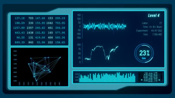 Futuristisk Hud Display Rörliga Oscillatorer Polygoner Tal Och Grafer Gränssnitt — Stockvideo