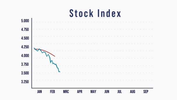Aandelenindex Stijgt Handel Aandelenmarkt Exchnge Stijgende Lijn Winst — Stockvideo