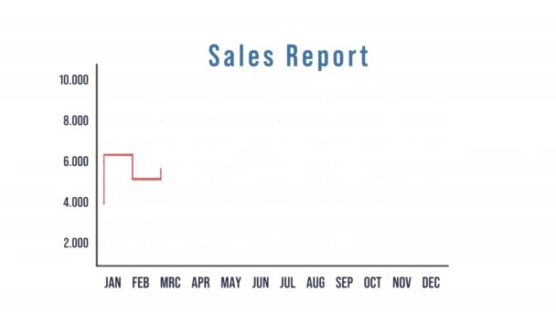 Raport Sprzedaży Wykres Linii Biznes Przychody Miesięcznie Handel Raport Finansowy — Wideo stockowe
