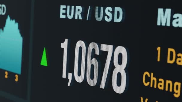 Växelkurs Mellan Euro Och Dollar Eur Stiger Mot Usd Valutahandel — Stockvideo