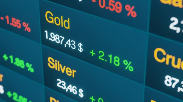 Цены Золото Растут Товарный Экран Бизнес Информация Фондовый Рынок Биржа — стоковое видео