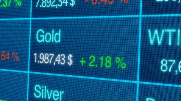 Guldinformation Råvarubytesskärmen Guldpriset Stiger Affärer Handel Investeringar Ädelmetall Guldindustri Metallmalm — Stockvideo