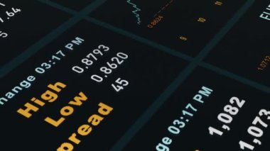 Haritalar, para birimi bilgileri ekranda. Euro - ABD doları ve Euro - İngiliz poundu döviz kuru. USD 'ye karşı euro artar. Döviz ticareti, veri, iş, yatırım, borsa ve döviz.