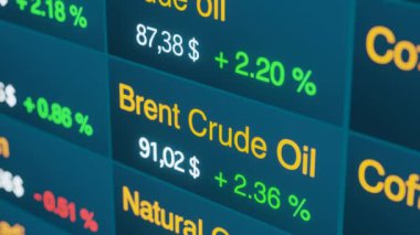 Brent Crude Petrol fiyatları yükseliyor, emtia ticareti ekranı. İş, bilgi, borsa ve döviz, veri, yüzde işaretleri, petrol ve doğalgaz sanayii, yatırım.