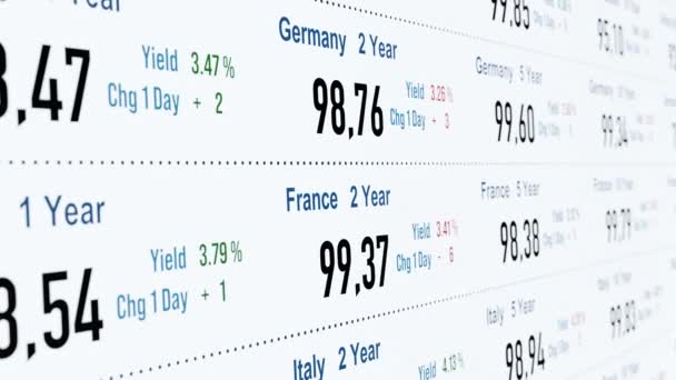 Government Bonds Yield Prices United States France Italy Spain Germany — Stock Video