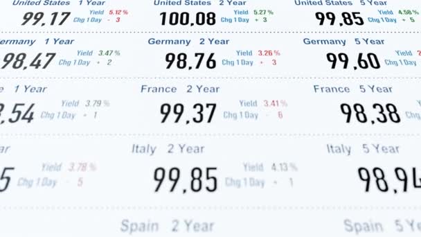 Bonos Públicos Globales Rendimiento Precios Estados Unidos Francia Italia España — Vídeos de Stock