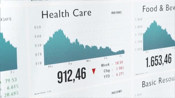 Health Care Media Semiconducter Sector Index Charts Market Data Inglés — Vídeos de Stock