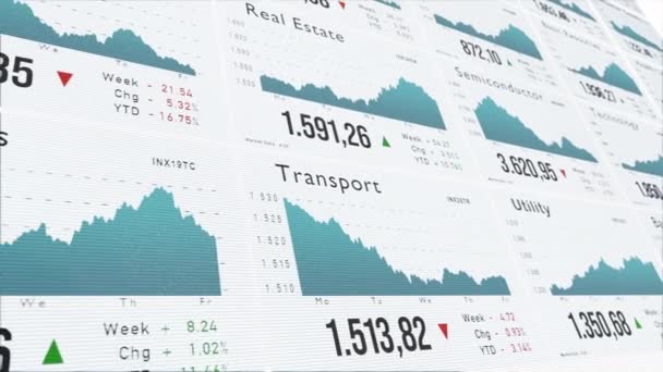 Doprava Telekomunikace Farmaceutické Sektorové Grafy Tržní Data Akciový Trh Burza — Stock video