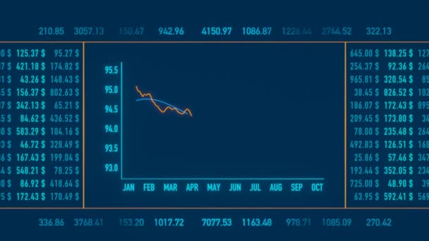 Falling Line Chart Financial Figures Data Stock Market Exchange Information — Stock Video
