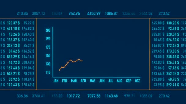 Gráfico Linha Ascendente Entre Números Financeiros Dados Mercado Ações Troca — Vídeo de Stock