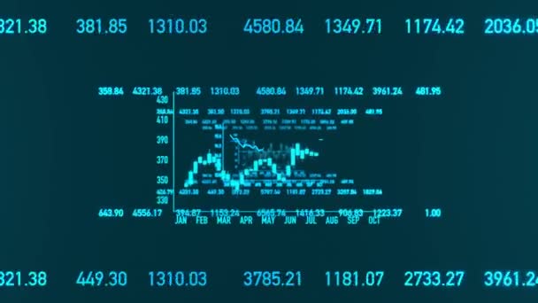 落ちて上昇する線 棒グラフ ろうそくのチャート 上部と下部の財務数字とデータ 株式市場と交換 — ストック動画
