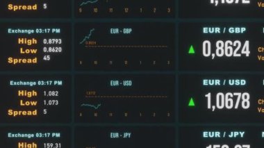 Euro, Amerikan doları ve Yen döviz kurları, tablolar, para birimi bilgileri ekranda. USD 'ye karşı yükseliyor. Para ticareti, veri, iş, borsa ve döviz.