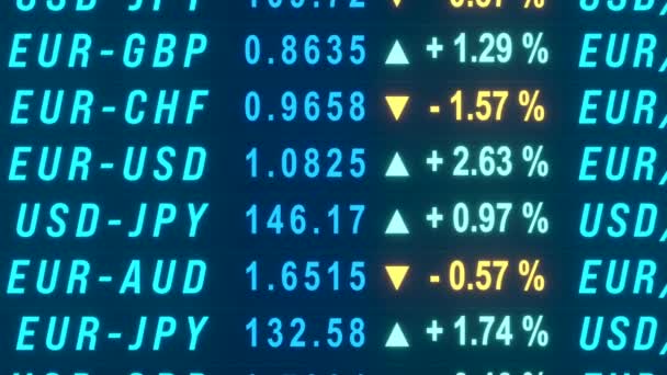 Currency Exchange Rates Screen Instance Dollar Euro Swiss Franc Japanese — Stock Video
