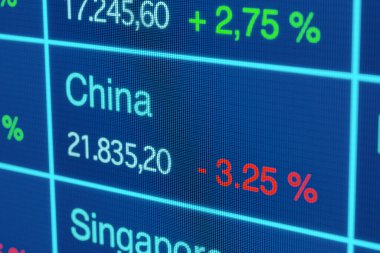 Çin borsası, eksi yüzde endeks değişimi. Düşen Çin borsa endeksi. Yatırım, iş, durgunluk, çöküş, düşüş, olumsuz kazanç. 3B illüstrasyon