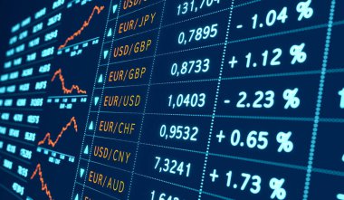 Döviz kurları ticaret ekranında, Amerikan doları, Euro, İngiliz sterlini, Japon yeni. USD 'ye karşı Euro düşüyor. 3B illüstrasyon