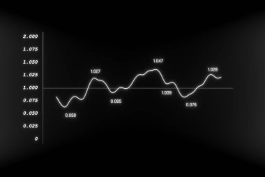 Bilimsel diyagram, veri analizi. Teknoloji, veri, laboratuvar, endüstri, bilgisayar monitörü.