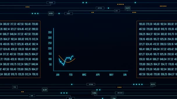 Blue Line Chart Moves Moving Average Financial Figures Data Business — Stock Video