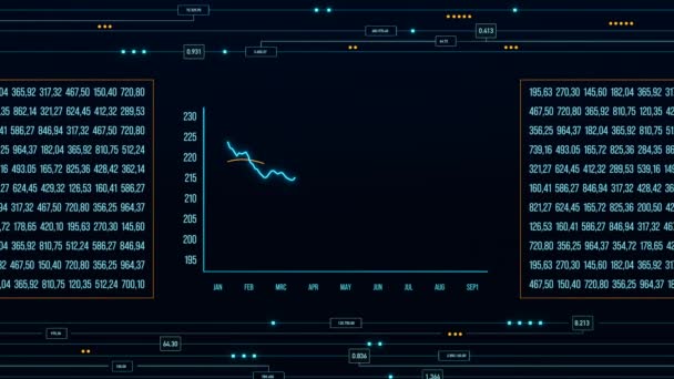 Blauwe Lijn Grafiek Beweegt Naar Beneden Het Scherm Tussen Financiële — Stockvideo