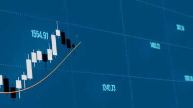 Yükselen mum çizelgesi, çizgiler ve finansal veriler. Ticaret ekranı, iş, büyüme, yatırım. Borsa ve döviz konsepti, animasyon.