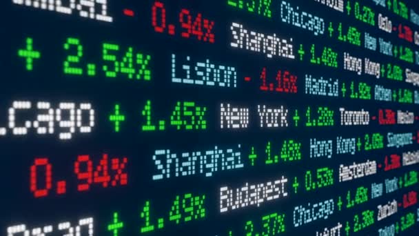 Aktienindex Ticker Mit Kursänderungen Finanzmärkte Städte Und Prozentuale Indexänderungen Handel — Stockvideo