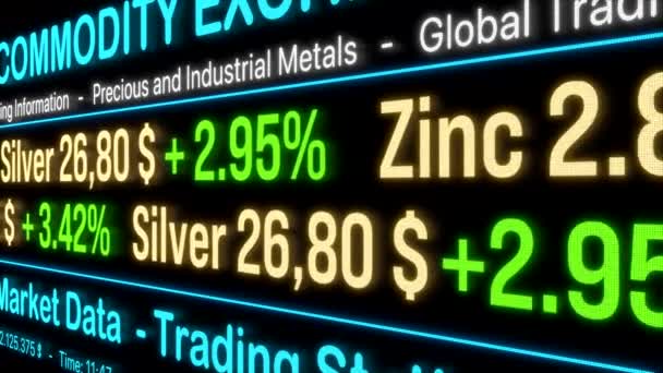 Altın Paladium Bakır Gibi Değerli Endüstriyel Metaller Için Fiyatları Değişimleri — Stok video