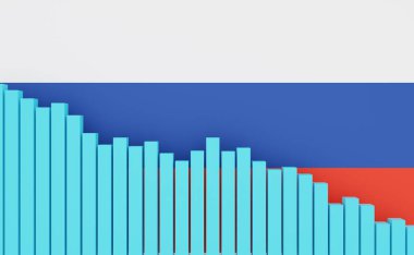 Rusya, Rus bayrağıyla batan bar haritası. Ekonomik kriz, durgunluk. GSYİH, istihdam, verimlilik, emlak fiyatları, perakende satışları veya düşen sanayi üretimi olumsuz gelişim.