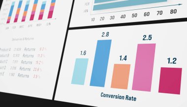 Kontrol paneli, çevrimiçi mağaza istatistik ve eCommerce Report. Dönüştürme oranı, çevrimiçi satışlar, teslimatlar, sunum, dönüşler, yeni müşteriler.