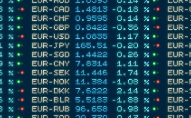 Küresel EUro ve Amerikan doları döviz kuru olan para birimi masası. Mutlak ve yüzde değişiklikleri, yeşil ve kırmızı ışıklar önceki güne göre pozitif veya negatif değişimi gösteriyor. 3B illüstrasyon