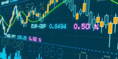 Küresel döviz kurlarıyla mum çubuğu grafiğini kapat. Euro, Amerikan doları, İngiliz sterlini, Japon yeni. Bar grafik, iş ve yatırım konsepti. 3B illüstrasyon