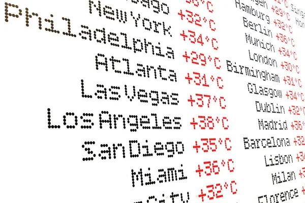 stock image Heat in United Sates, Los Angeles 38 degrees,  Miami 36 degrees, New York 34 degrees, high temperature.Extreme temperature, indicator, display, environment, climate change. 3D illustration