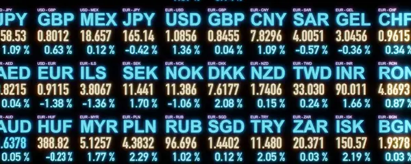 stock image Global Euro and USD exchange rates, currency trading board. Business, currency rates, intraday trading, financial markets, price information. 