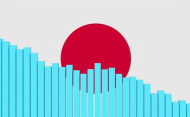 Japonya, Japon bayrağıyla batan bar haritası. Zayıf ekonomi, durgunluk. GSYİH, istihdam, verimlilik, emlak fiyatları, perakende satışları veya düşen sanayi üretimi olumsuz gelişim.