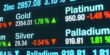 Yükselen altın ve paladyum fiyatları, emtia değişimi. Paladyum ve gümüş için düşen fiyat. İş, borsa ve ticaret, hammaddeler, değerli metaller, cevher sanayii.