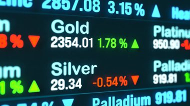 Altın ve paladyum fiyatları yükseliyor, emtia ticareti ekranı. Platin ve gümüş düşüyor. Finansal piyasalar, ekonomi, emtialar, metal endüstrisi.