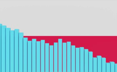 Polonya, Polonya bayrağıyla batan bar haritası. Zayıf ekonomi, durgunluk. GSYİH, istihdam, verimlilik, emlak fiyatları, perakende satışları veya düşen sanayi üretimi olumsuz gelişim.