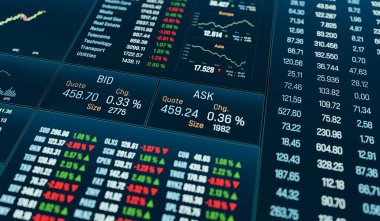 Veriler, grafikler ve grafiklerle yakın plan ticaret ekranı. İş, finansal rakamlar, ticaret, araştırma, analiz, yatırım. 3B illüstrasyon