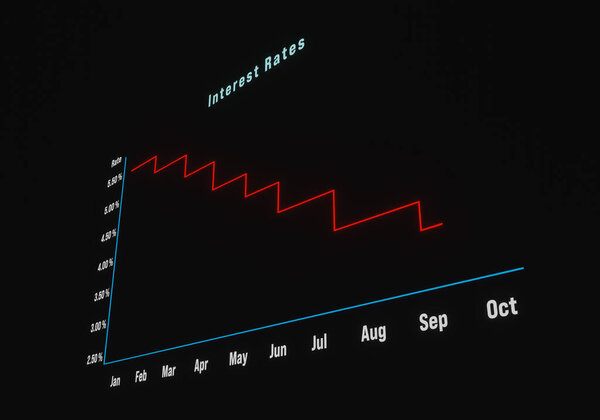 Interest rates moving down, rate cut. Stimulation for the economy. 