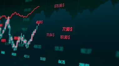 Veri içeren soyut borsa konsepti, şamdan şeması, finansal rakamlar, çizgiler, grafik. Mavi ve kırmızıya boyanmış. Kısmen odaklanmamış.