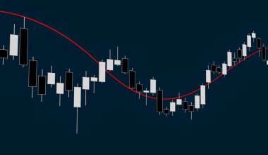 Yükselen mum çubuğu çizelgesi, arka planda kırmızı hareket eden ortalama çizgisi. Ticaret, yatırım, piyasa araştırması, borsa ve döviz konsepti.