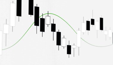 Close up candle stick chart with green moving averge line on a white background. Trading, investment, market research, stock market and exchange concept.  clipart