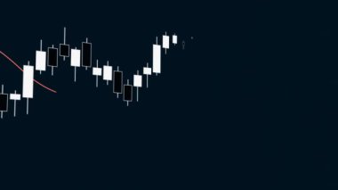 Mum çubuğu çizelgesi, arka planda kırmızı hareket eden ortalama çizgisi. Ticaret, yatırım, piyasa araştırması, borsa ve döviz konsepti. 3 Boyutlu Canlandırma
