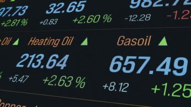 Enerji ürünleri, yükselen petrol ve gaz fiyatları. Ticari finans ve endüstri, ticaret, borsa ve borsa, ticaret. Kavram ve 3d canlandırması