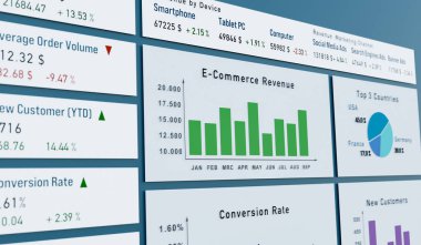Kontrol paneli, çevrimiçi mağaza istatistik ve eCommerce Report. İş sunumu, beyaz pano. Konuşma oranı, çevrimiçi satışlar, getiriler, yeni müşteriler.