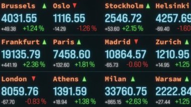 Cihaz ekranı, borsa ve döviz, Avrupa endeksleri, yüzde değişiklikleri, yukarı aşağı hareket, Paris, Londra, Frankfurt, Zürih, Madrid. İş ve ticaret bilgileri. Kavram, 3 boyutlu animasyon