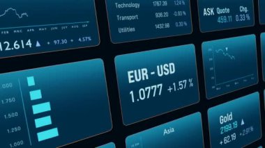 Ekrandaki ticaret ve yatırım verileri, borsa ve döviz grafikleri ve verileri. Finansal rakamlar, öz sermaye, emtia, fiyatlar. Kavram, 3 boyutlu animasyon.