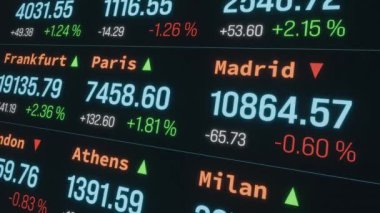 Borsa ve döviz bilgileri, fiyat ve yüzde değişiklikleri içeren cihaz ekranı, yukarı ve aşağı hareket ediyor, Paris, Frankfurt, Zürih, Madrid. Yatırım, iş, bilgi. Kavram, 3 boyutlu animasyon