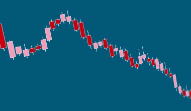 Kırmızı mum çubuğu grafiği düşüyor, borsa ve takas. İş, ticaret, yatırım, piyasa araştırması ve finans piyasaları.