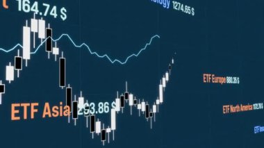 ETF yatırımı (Borsa Fonları) bilgisiyle mum çubuğu grafiği. ETF ile farklı temalar için ekran değişimi. Finansal piyasalar, büyüme, finansal danışman. 3 Boyutlu Canlandırma