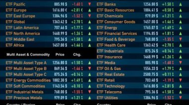 ETF (Borsa Fonları) yatırım fonlarıyla ticaret tablosu. Ülke ve emtia ETF, endüstri sektörü ETF. Bankacılık, tasarruf, borsa ve döviz, büyüme, strateji. 3 Boyutlu Canlandırma