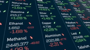 Emtia ticaret ekranı, ham petrol, doğal gaz, altın, alüminyum, pirinç, şeker, canlı sığırlar, yağsız domuzlar, soya fasulyesi, kurşun fiyatları. İş, yatırım, piyasa araştırması, finans piyasası. 3 Boyutlu Canlandırma